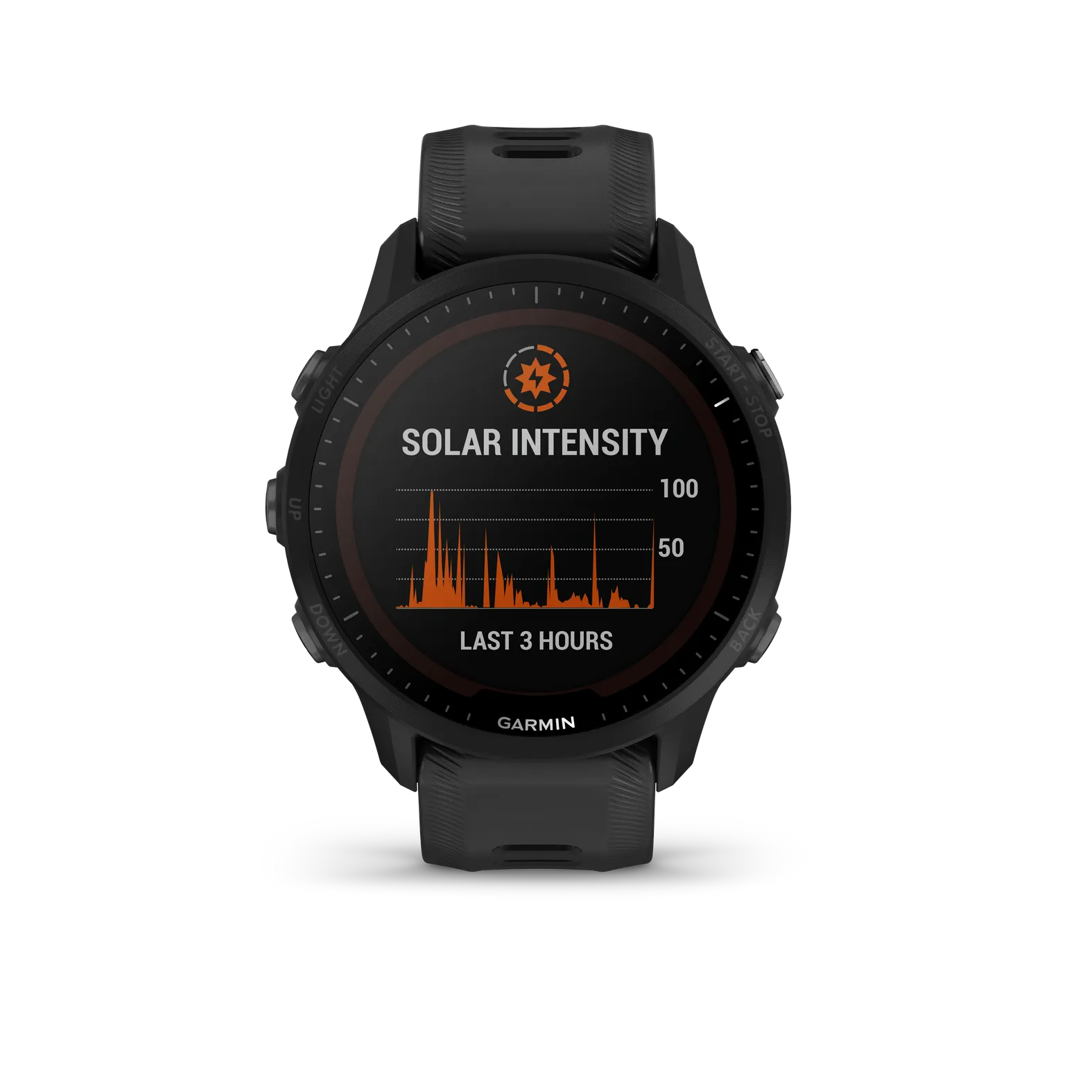 Garmin FORERUNNER 955 BLACK